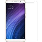 Nillkin Scratch-resistant Screen Protector Xiaomi Redmi Note 5