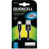 Duracell USB oplader voor Ipod / Ipad en Iphone