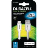 Duracell USB oplader voor Ipod / Ipad en Iphone