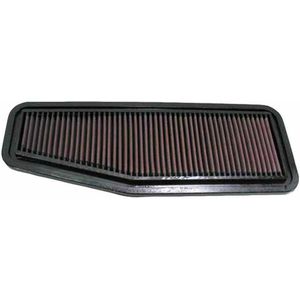 Luftfilter K&N KN33-2216