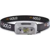 Gato Head Torch USB