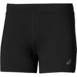 ASICS Silver Hot Pant Dames