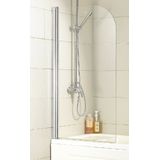 Sanifun badwand Kelderman 140 x 80.