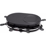 Inventum gourmetset GR802