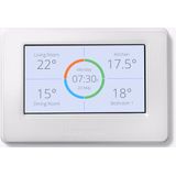 Honeywell Smart EvoHome Wi-Fi+BDR