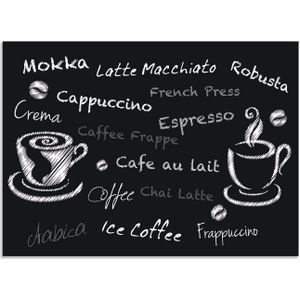 Artland Keukenwand Koffie. Designelementen op een bord Aluminium spatscherm met plakband, gemakkelijke montage