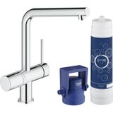 Keukenkraan grohe blue pure met filterfunctie en starterkit l uitloop rvs