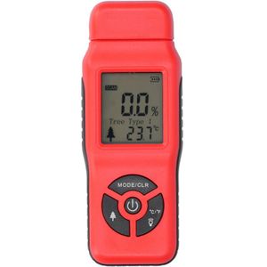 Eosnow - Digitaler Feuchtigkeitstester, tragbarer tragbarer LCD-Feuchtigkeitsdetektor für Holz und Holz, Zubehr (rot)