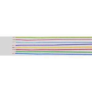 29138 Einzelader H07V-K 1 x 1.50 mm² Rosa 100 m - Helukabel