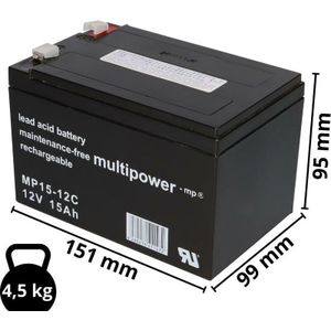 Multipower - Akku kompatibel E-Mobil Reha Dietz Schiebehilfe 12V 15Ah