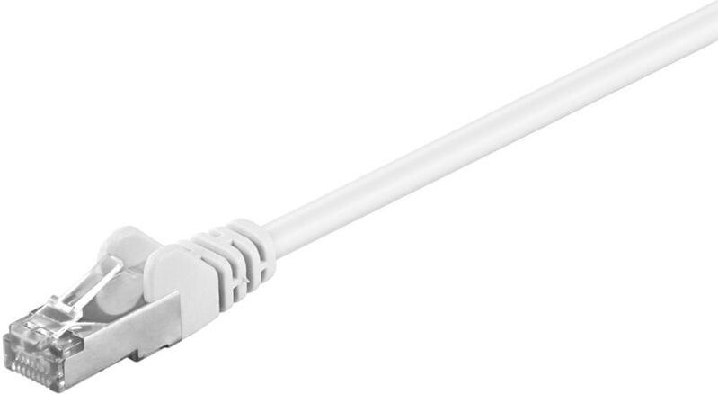 CAT 5e Patchkabel, SF/UTP, weiß, Kupferkaschierter Aluminiumleiter (CCA). Kabellänge 25 m