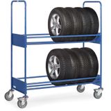 Reifenwagen mit 250 kg Tragkraft - Fetra