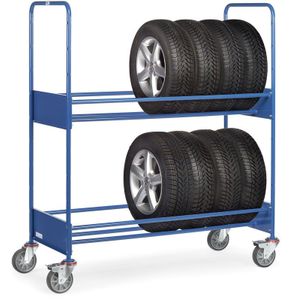 Reifenwagen mit 250 kg Tragkraft - Fetra