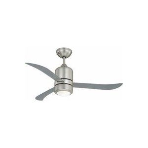 Deckenventilator Loft Transparent 112 cm mit Licht