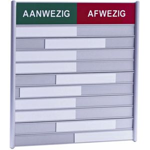 Aan- afwezigheidsbord voor 10 namen