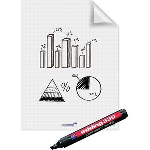 Legamaster Magic-Chart whiteboard folie, ft 60 x 80 cm, wit, effen, rol van 25 vel