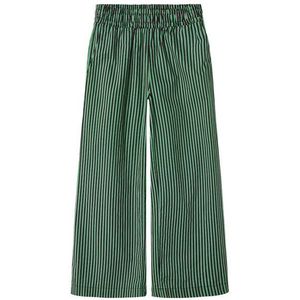 Name It Webhose NKFFILAURA WIDE PANT (1-tlg) weiter Beinverlauf