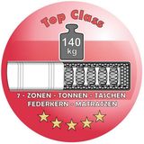 Jockenhöfer Gruppe Boxspringbett Kira in den Breiten 160x200 & 180x200cm, inkl. LED-Bel., USB-Ladeports, 7-Zonen-Matr., Topper, div. Härtegrade