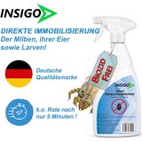 INSIGO Insektenspray Anti Milben-Spray Milben-Mittel Ungezieferspray, 2 l, biozidfreie Formel, auf Wasserbasis, geruchsarm, brennt / ätzt nicht