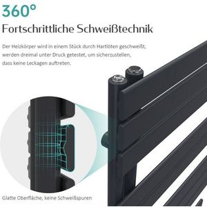 EMKE Elektrischer Badheizkörper Weiß mit Thermostat 400W~1000W, Elektrischer Panel Handtuchhalter inkl Heizstab mit timer