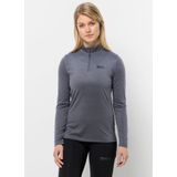 Jack Wolfskin Stehkragenpullover SKY THERMAL HZ W