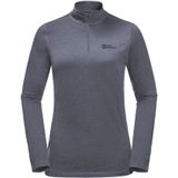 Jack Wolfskin Stehkragenpullover SKY THERMAL HZ W