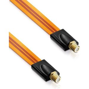 adaptare adaptare 60283 Sat-Fenster-Durchführung ultra-flach 2-mal F-Buchse SAT-Kabel