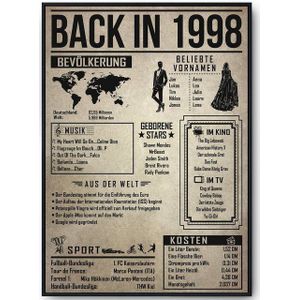 Tigerlino Poster Geschenk Männer Frauen, Geburtstag Rückblick Zeitreise Geschenkidee, 27. Geburtstag Jahrgang 1998, Bild