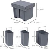 HOMCOM Einbaumülleimer 40L ausziehbar, mit 3 herausnehmbar Fächer 1 x 20 & 2 x 10 L, für Schränke ab 400 mm Breite, für Küche, Grau