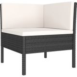 vidaXL 5-tlg. Garten-Lounge-Set mit Auflagen Poly Rattan Schwarz