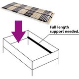 vidaXL Lattenrost mit 42 Latten 7 Zonen 70x200 cm