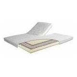 Split Topper Matras Dozing Crotone HR40 Koudschuim-140 x 200 cm