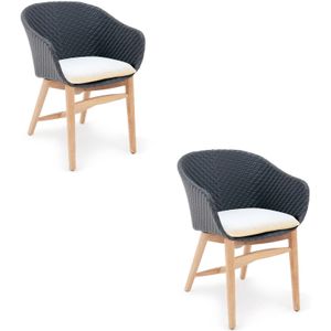Zitkussen Torino Set 2 Stuks Wit 60x60 cm
