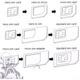 4 in 1 (Nano SIM naar Micro SIM Card+ Micro SIM naar standaard kaart + Nano SIM naar standaard kaart + Sim kaart lade houder uitwerpen Pin sleutel Tool) Kit voor de iPhone 5 / iPhone 4 & 4S(White)