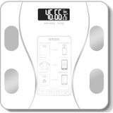 Household Smart Body Fat elektronische weegschaal  USB-oplaadversie (wit)