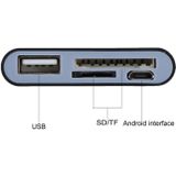 Micro SD  Micro USB-poort van Micro USB OTG Smartcard Reader Connection Kit met LED Indicator Light(Black) + SD + USB 2.0