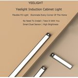 40cm originele Xiaomi YEELIGHT LED Smart Human Motion Sensor Light Bar oplaadbare garderobe kabinet gang wandlampen (blauw)
