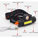 2 stks 101 USB Oplaadbare Koplamp Glare Zaklamp Magneet Camping Licht Buiten Vislicht (Koplamp + Fietste Frame + USB-kabel)
