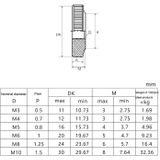 10 pc's gekartelde aluminium legering enkele laag hand strakke moer  productspecificatie: m8-d20*6red