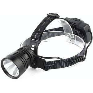 P50 Lamp kralen USB-ingang en output ventilator koeling head-mounted Night Fishing Light Sterke Koplamp  Specificatie: Single geen stroom en geen lading