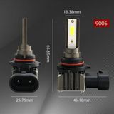 2 PCS M2 9005 / HB3 / H10 DC9-36V 9.2W 6000K 1000LM Auto LED Koplamp Lampen