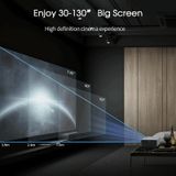 WEJOY Y5 800x480P 80 ANSI Lumens Portable Home Theater LED HD Digital Projector  Android 9.0  1G+8G  EU Plug