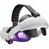 EasySMX Q20 voor Oculus Quest 2 VR-headsets Verstelbare hoofdband met adaptieve hoofdkussens