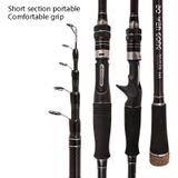 Carbon Telescopic Luya Rod Short Section Fishing Throwing Rod  Length: 2.1m(Curved Handle)