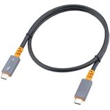9046 100W USB-C / Type-C Male to USB-C / Type-C Male Two-color Data Cable 4K Audio Video Cable for Thunderbolt 3  Cable Length:1m