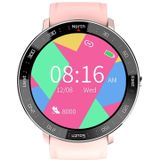 North Edge NL03 Fashion Bluetooth Sport Smart Watch  ondersteuning van meerdere sportmodi  slaapmonitoring  hartslagmonitoring  bloeddrukmonitoring