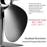 YL-106 5-Blade hoge temperatuur aluminium warmte aangedreven open haard kachel fan (brons)