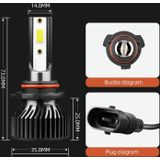 F2 9006 /HB4 2 PCS DC9-36V/25W/6000K/2500LM IP68 Waterdichte Auto LEIDENE Koplamp (Koud Wit Licht)