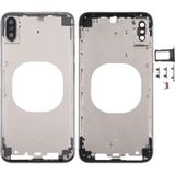 Transparante achtercover met camera lens & SIM-kaart lade & Zijkleutels voor iPhone XS Max (zwart)