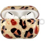 Voor AirPods Pro Painted Shell Textuur draadloze oortelefoonkoffer met lanyard (gele luipaard)